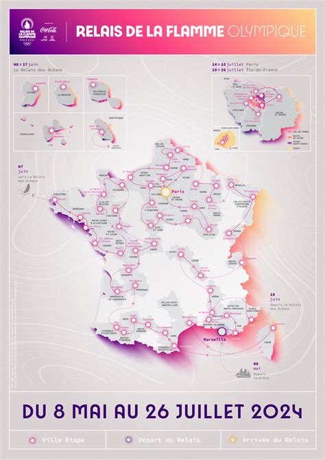 parcours flamme olympique 2024